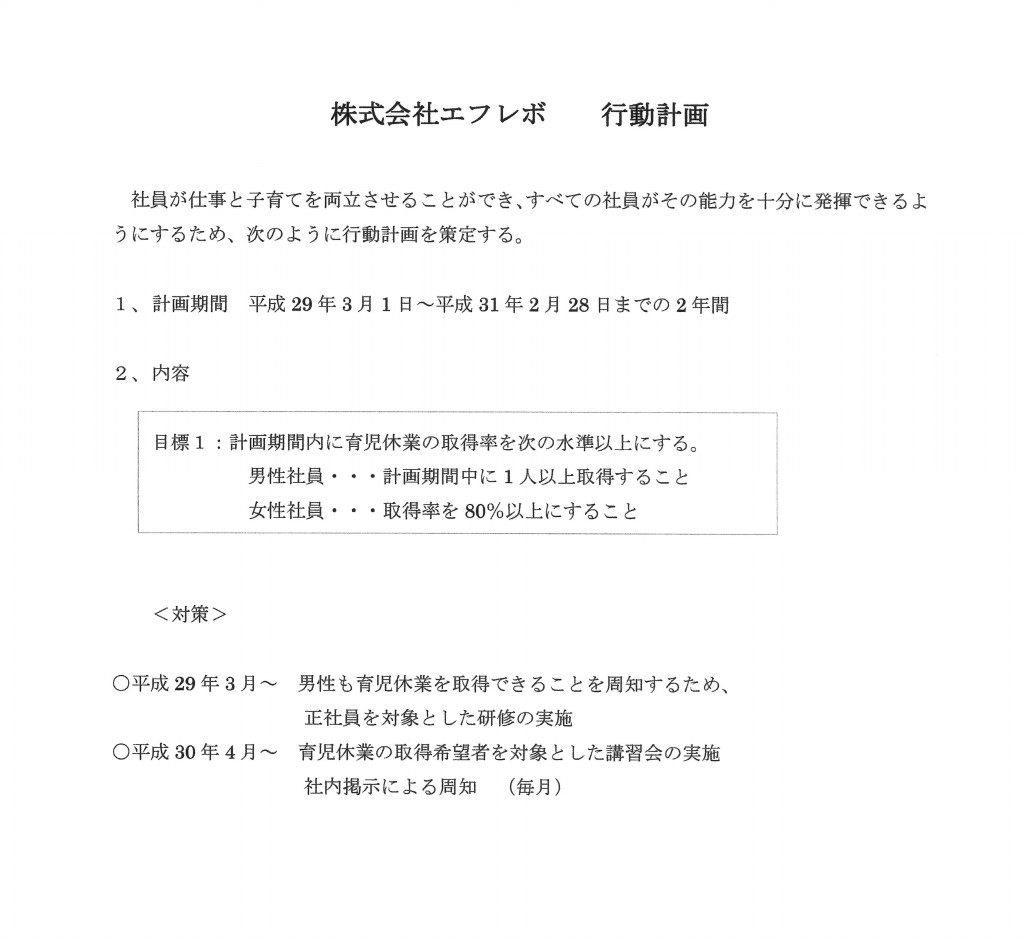 行動計画